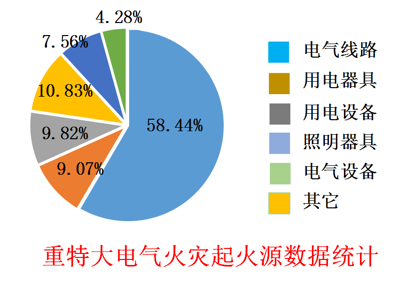 科(kē)利