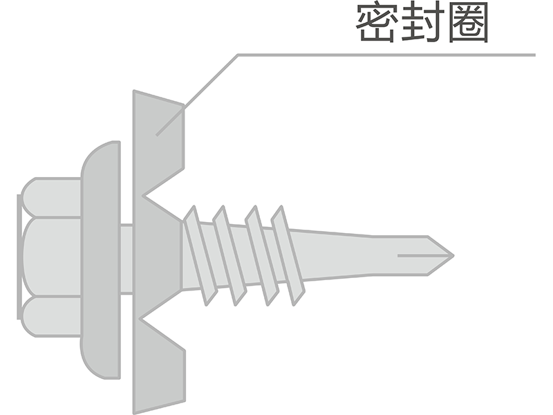 釘子