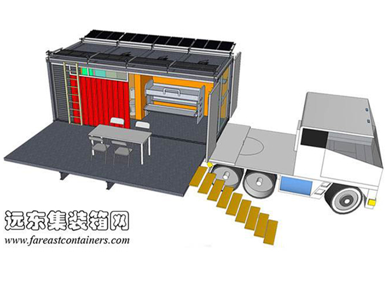 集成産(chǎn)品